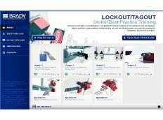 Lockout Tagout Schulungsprogramm